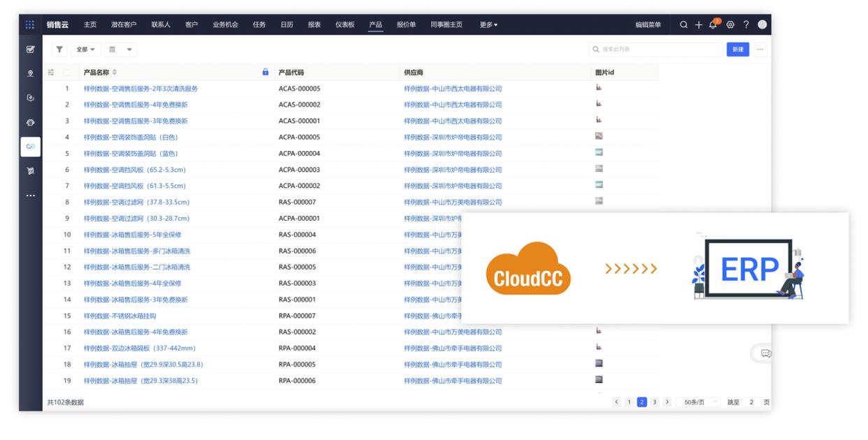 用crm进行渠道/伙伴订单管理