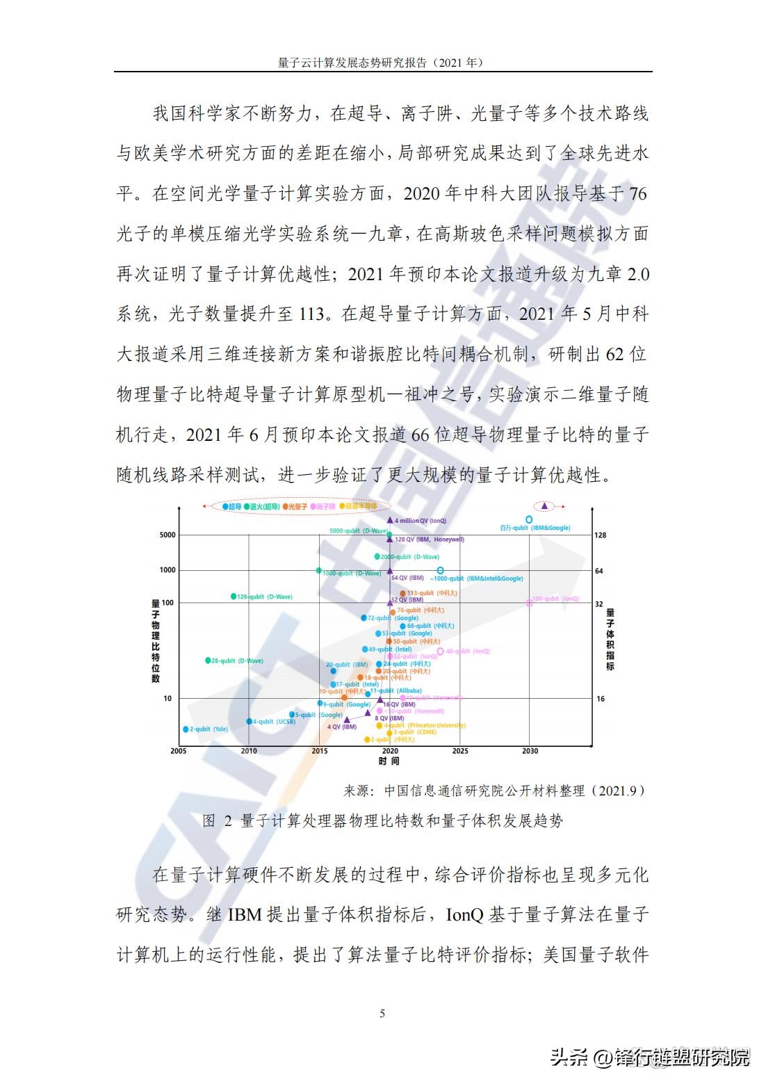 量子云计算态势,浅谈量子计算的发展与未来