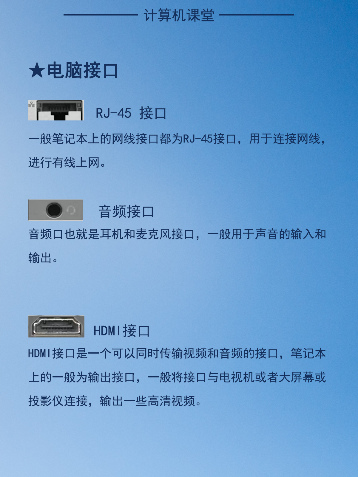 一分钟带你认识电脑,电脑上各种接口详解