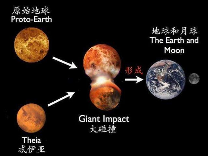 美国登月后为什么再没登上月球,美国宇航员到底有没有登月成功