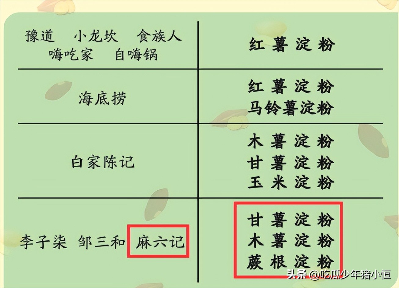 反转！小S越黑越红，受邀拍摄韩国宣传片，汪小菲旗下产品被点名