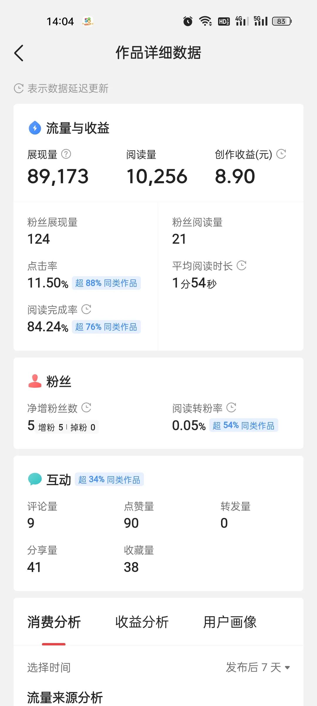 新手文章阅读量多少有收益,单篇300万阅读量的文章收益怎么样