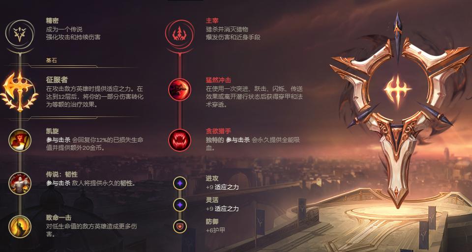 英雄联盟卡特一打五精彩操作,lol新版卡特连招顺序是什么