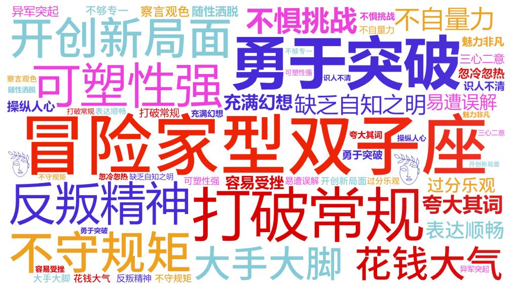 哪些出生的日期双子座最为强大,不同时间段出生的双子座性格特征