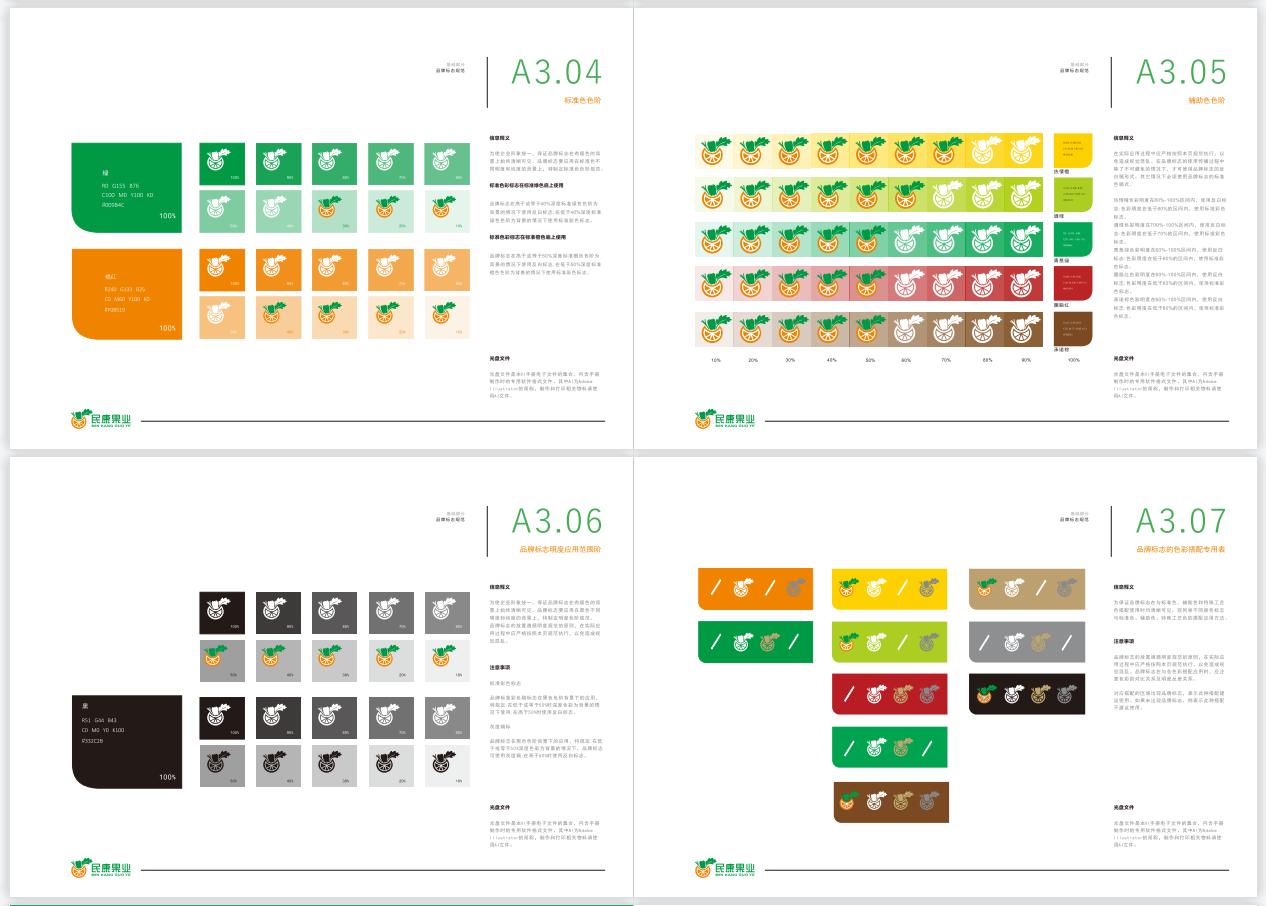 广告艺术设计专业《CI设计》课程线上结课作业展
