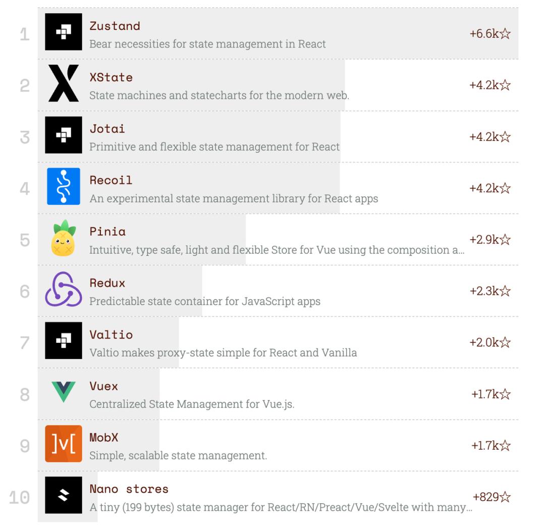 一文了解什么是企业文档管理系统,一文了解如何保持情绪稳定