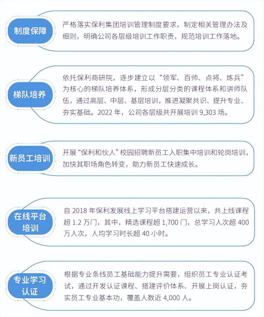 中国不动产最新消息,中国不动产所有权的发展演变