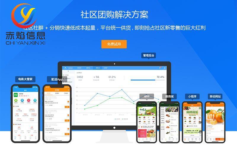 社区团购业务如何提升团效,社区团购新模式大轻团