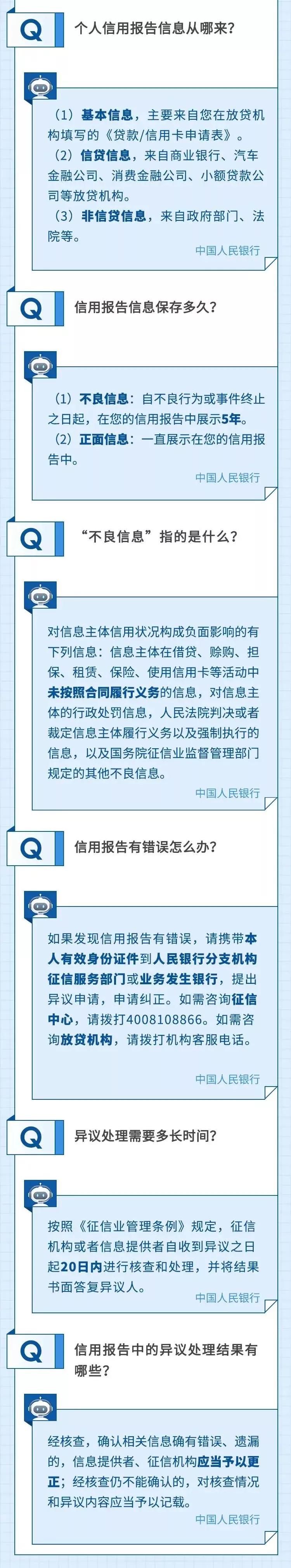 个人信用报告查询授权书上征信吗,个人征信报告是个人信用报告吗
