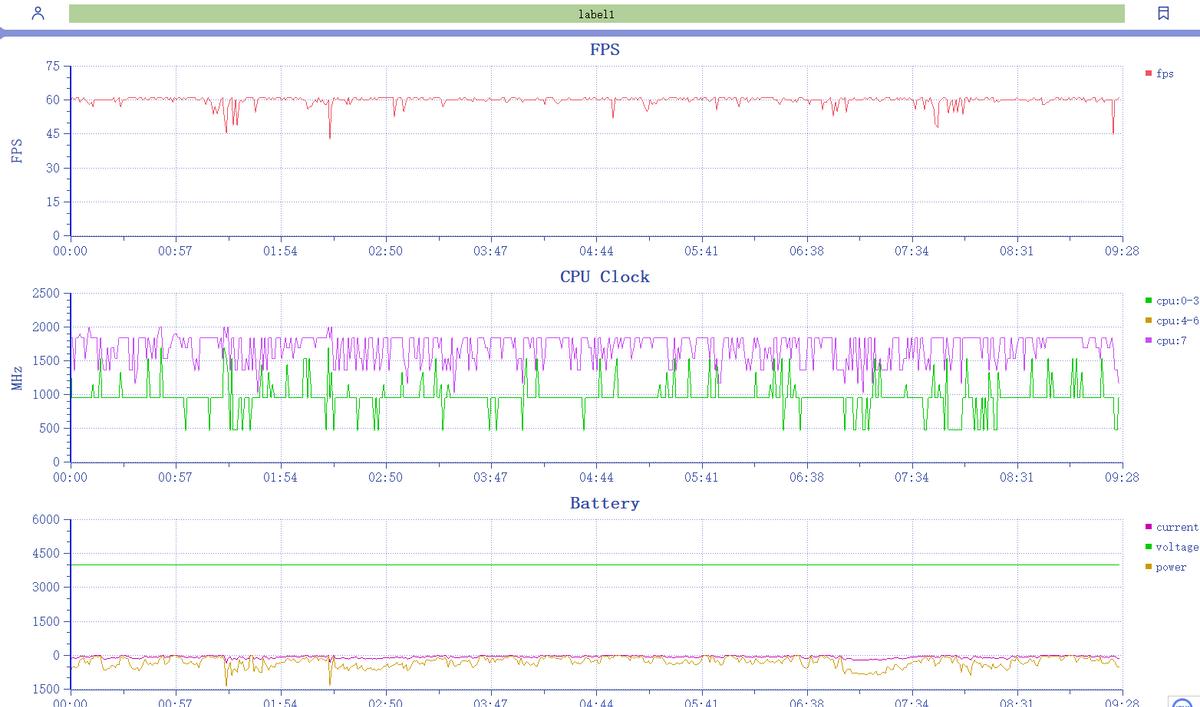 华为畅享50测评体验,华为畅享50使用测试