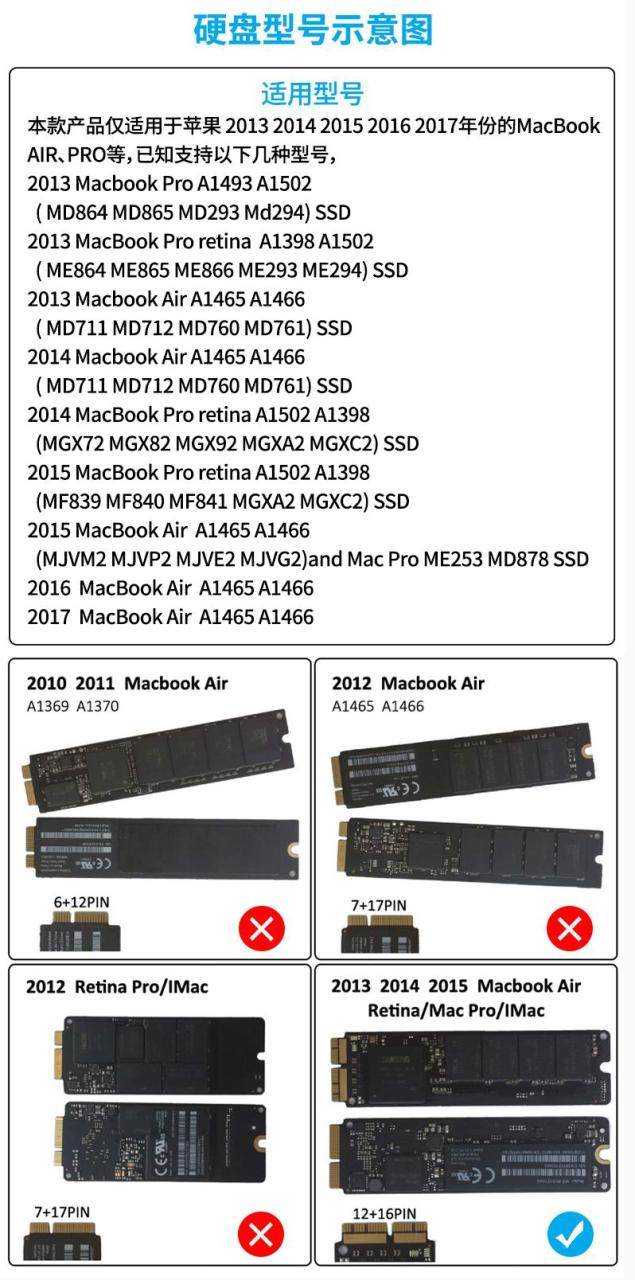苹果macbookair固态硬盘接口,苹果笔记本macbookair固态硬盘接口