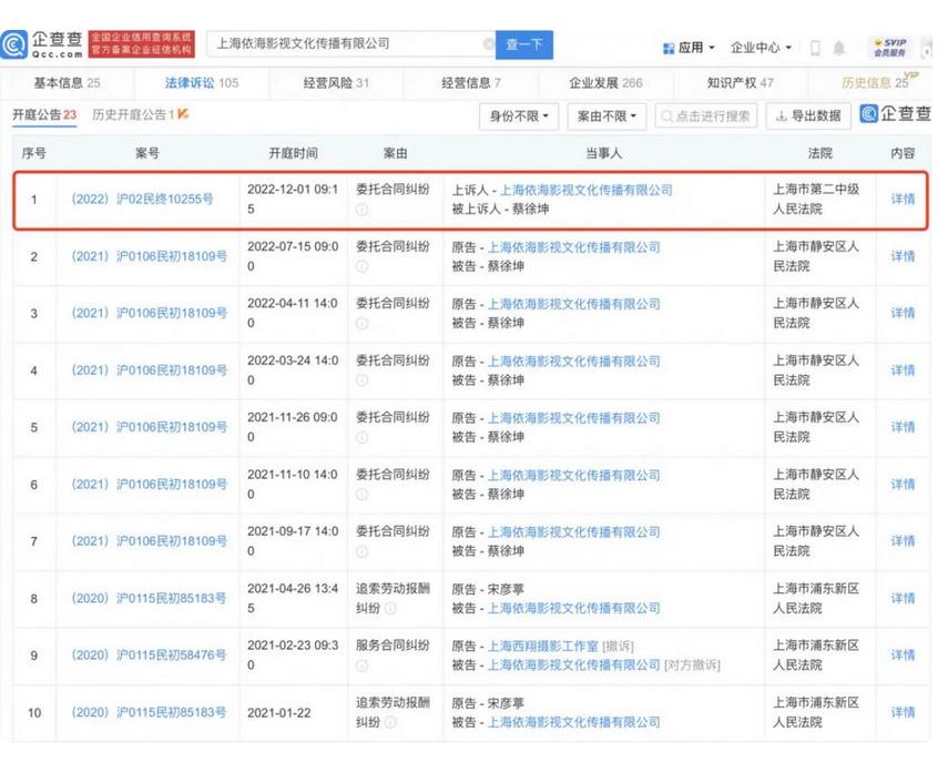 蔡徐坤前东家晒出为艺人整容花费明细：头发管理费约人民币85万，整形费约人民币79万