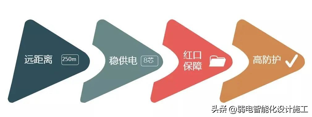 一网打尽原视频,一网打尽解读视频