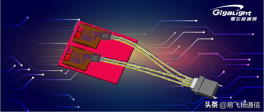 易飞扬联合微电子,易飞扬光模块