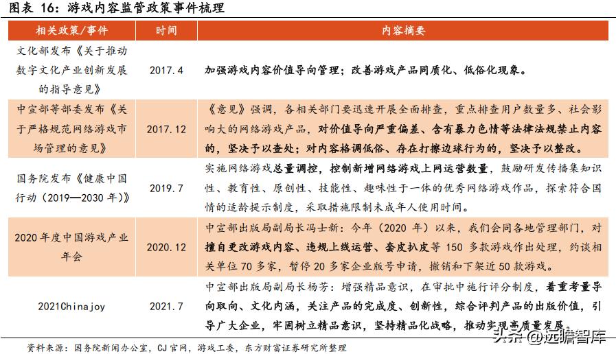 问道吉比特研发,问道吉比特深度解析