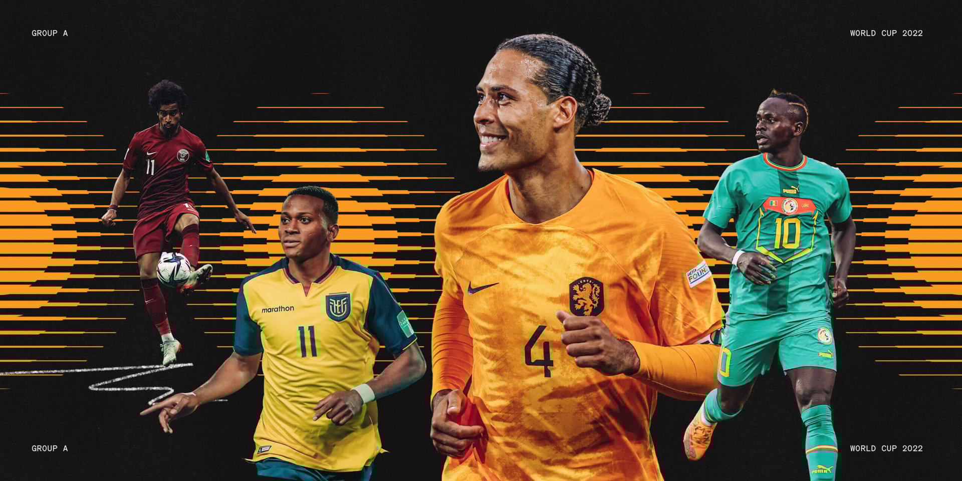 世界杯32强巡礼之厄瓜多尔,世界杯直播荷兰厄瓜多尔回放