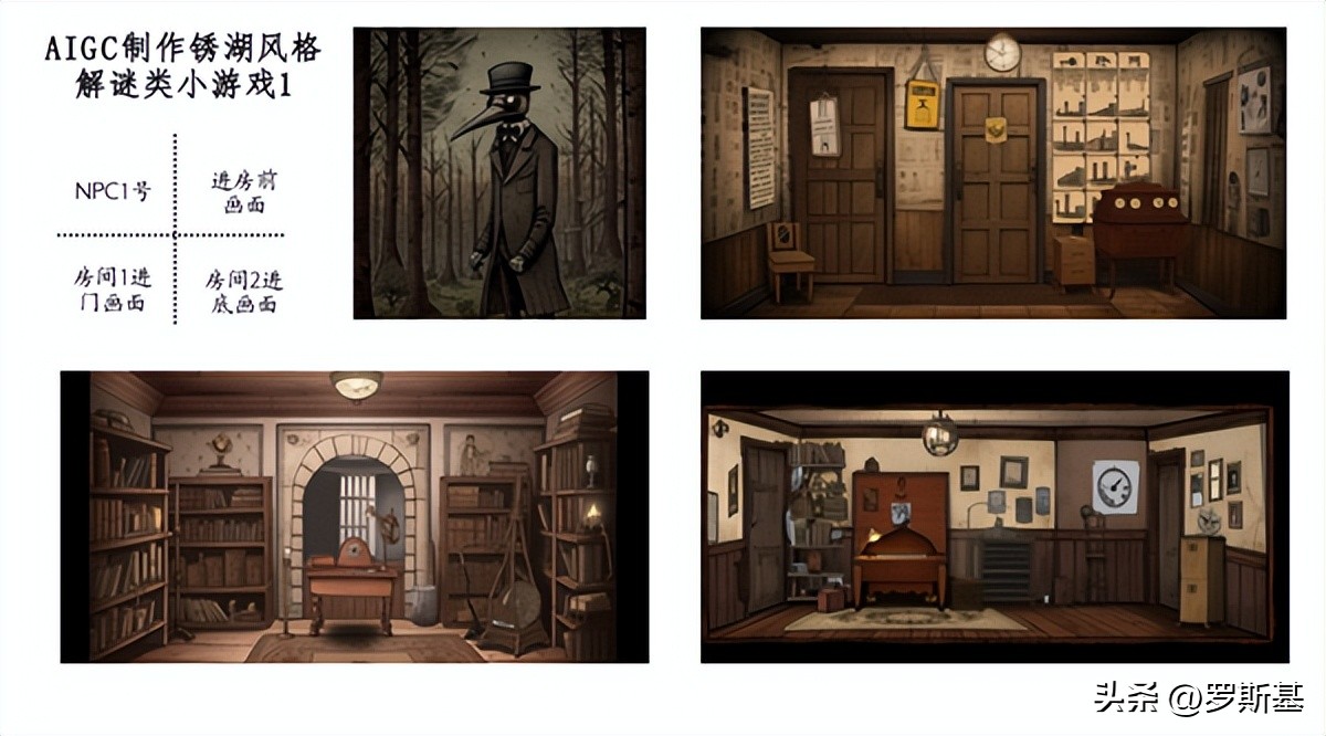 aigc游戏开发,aigc丰富游戏内容