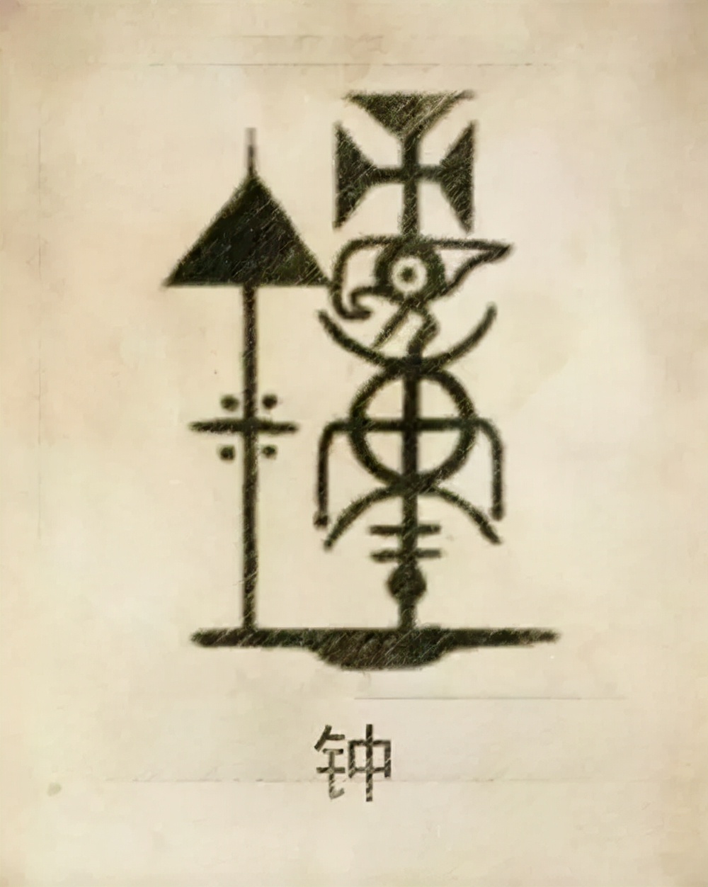 你的姓氏是什么完整版,你的姓氏是什么图腾