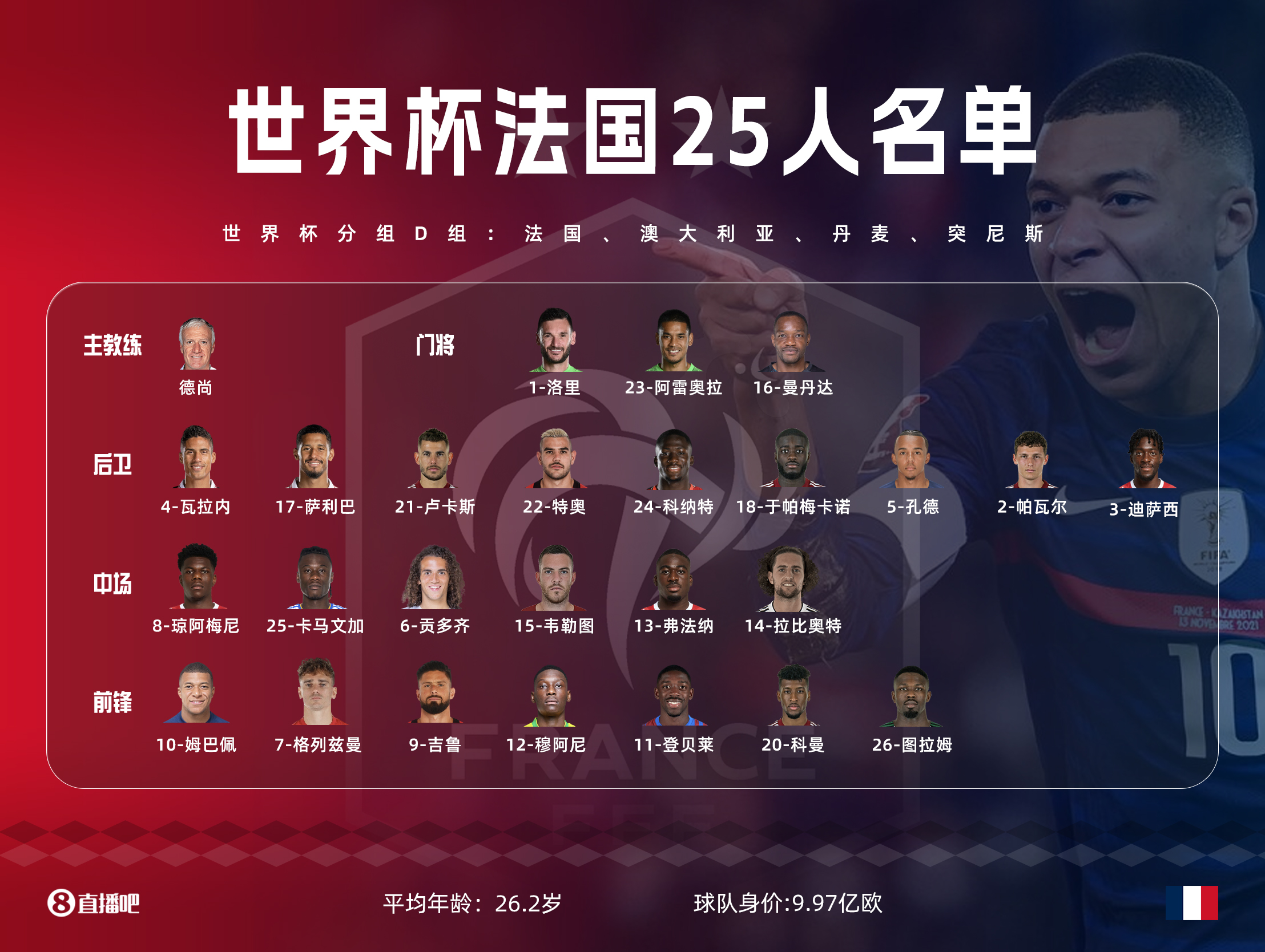 2022世界杯八强法国对英格兰,2022世界杯荷阿大战