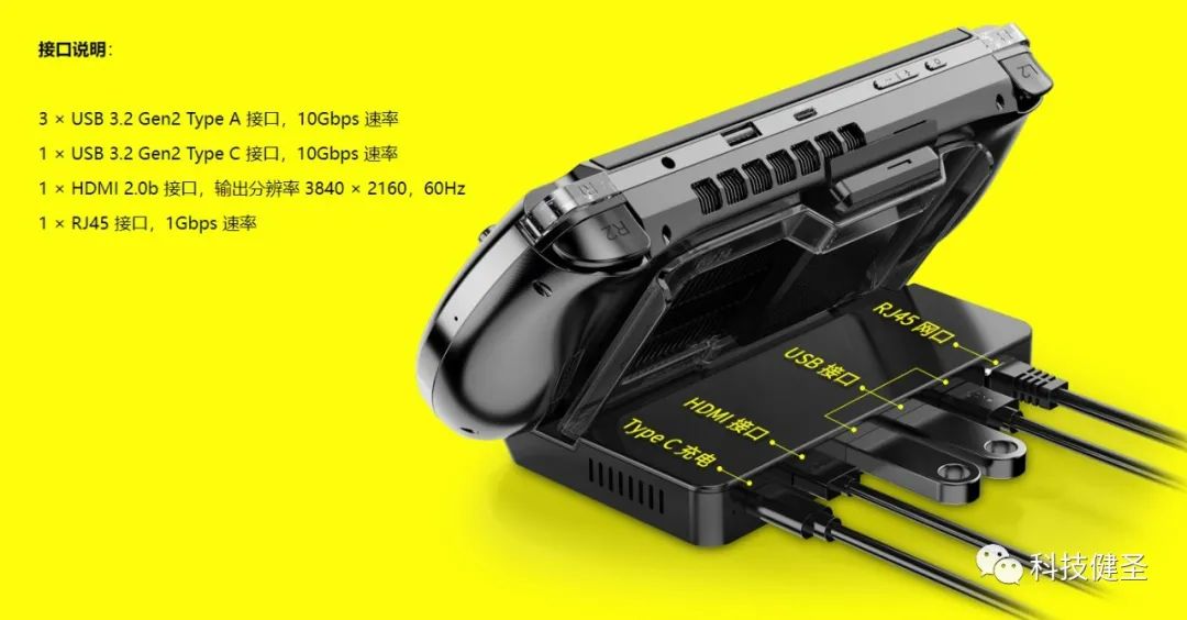 gpdwin3与gpdwinmax哪个好,gpdwin3掌机值不值得买