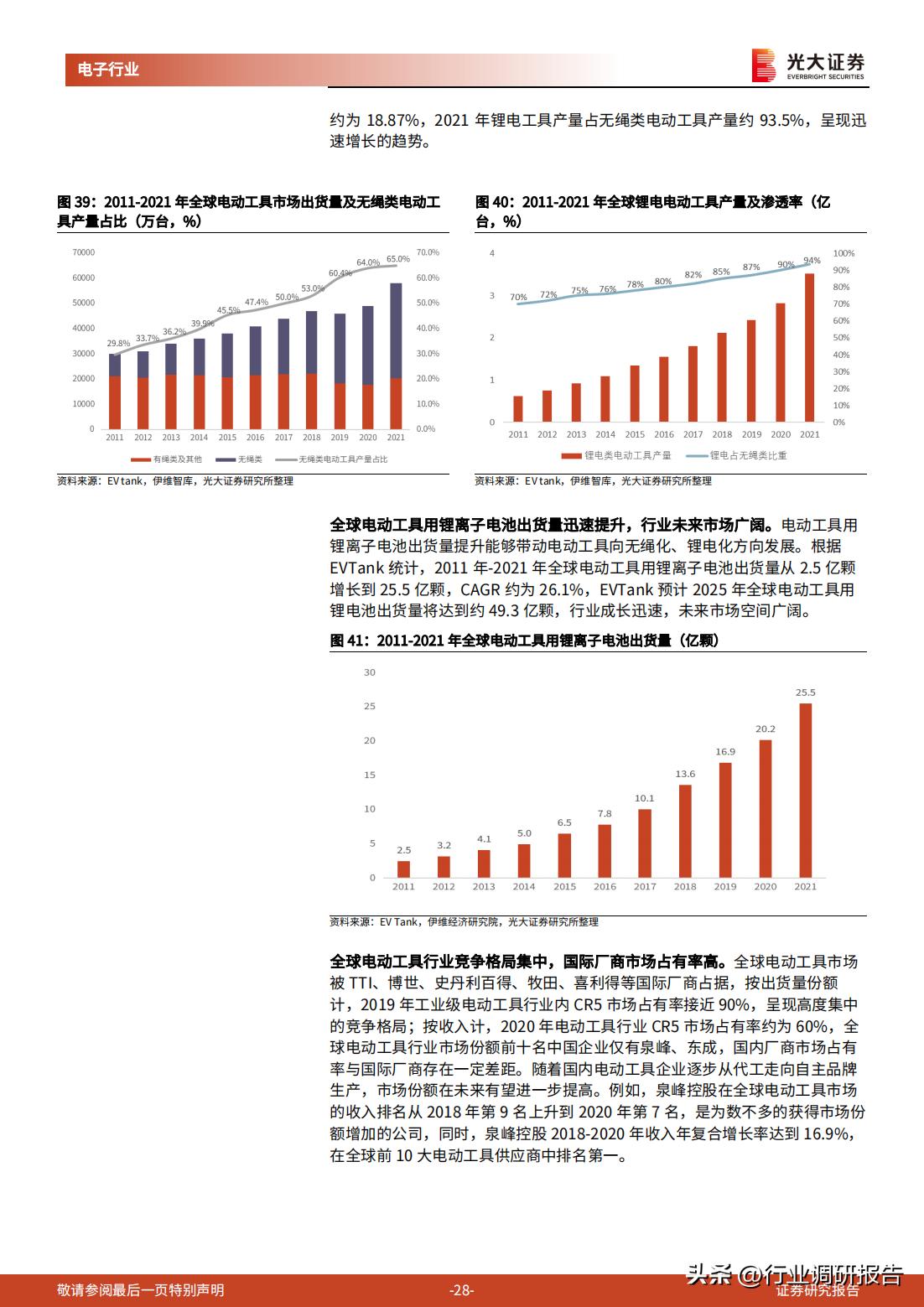 动力电池和储能电池发展前景,2022年新能源储能政策汇总