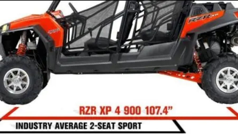 北极星剃刀900是代表900cc吗,北极星剃刀900四座二手多少钱