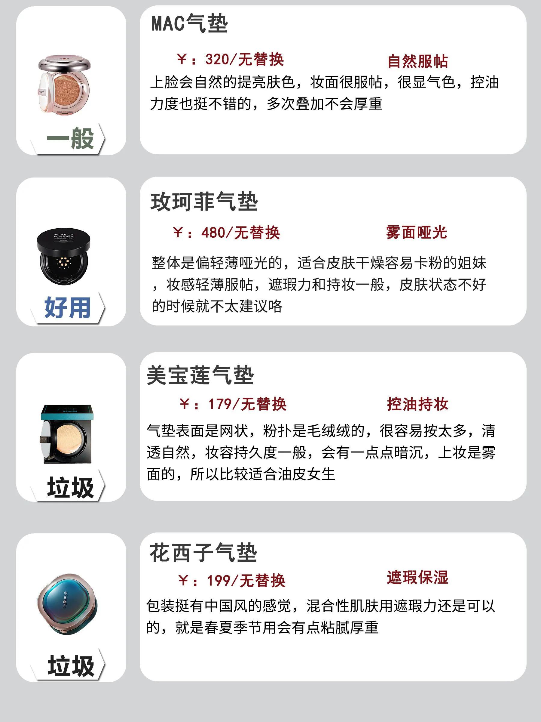 我真是太爱李佳琦了，买的气垫没有一个踩雷的