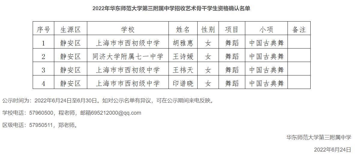 艺体生的捷径,艺体生升学方向
