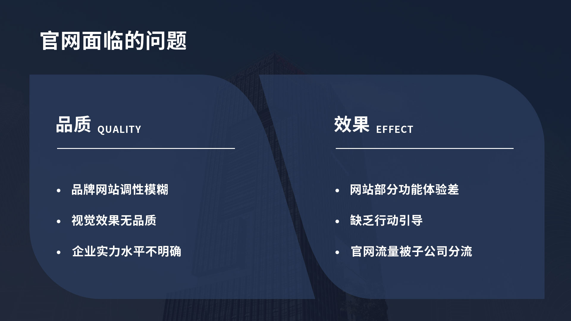 品效合一,什么是品效合一