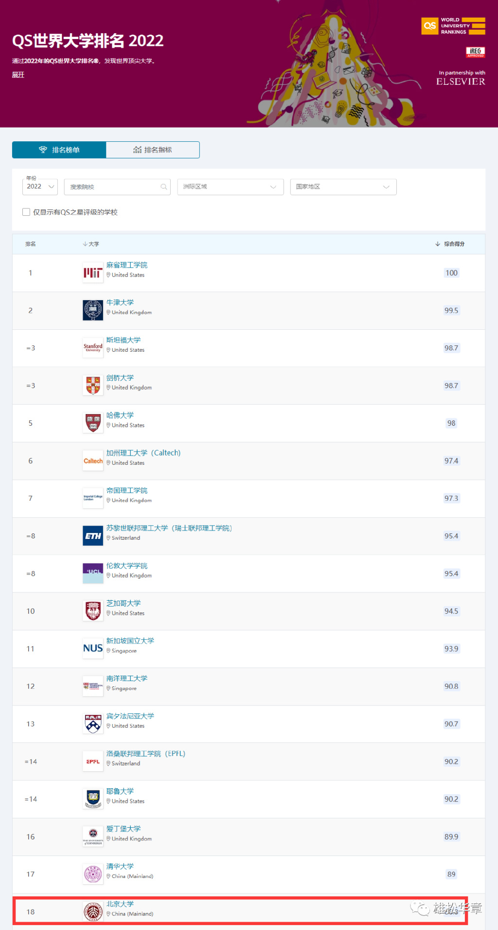 北大汇丰在职mba录取,北大汇丰mba2023年招生