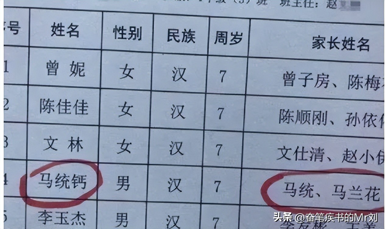 告别了“梓涵”时代，新一批“奇葩”名字来了!老师表示我想静静