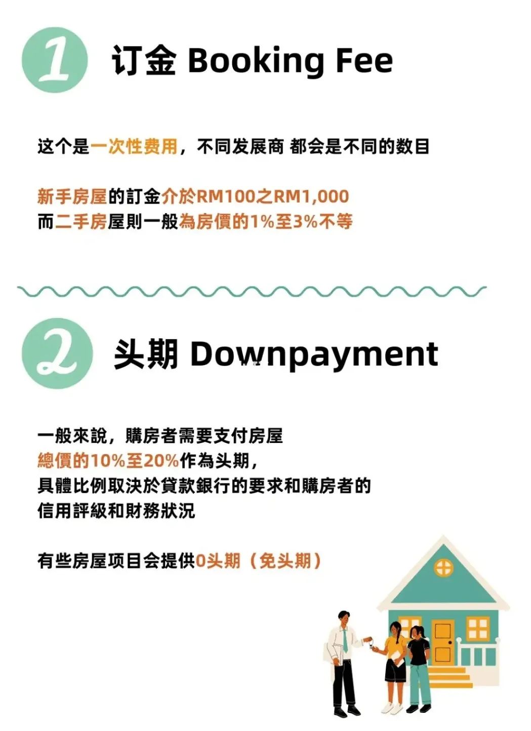 在马来西亚购买房产一般多少钱,在泰国买房还是马来西亚买房好呢