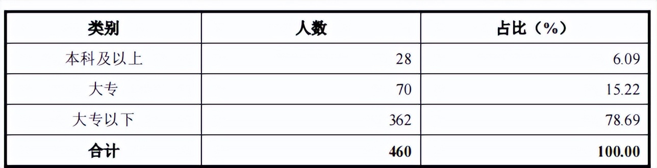 惠强新材,惠强新材价格
