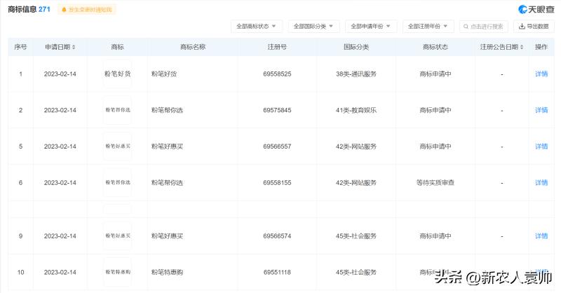 焦点|粉笔试水直播带货“B面”：教培转型直播电商过得好吗？