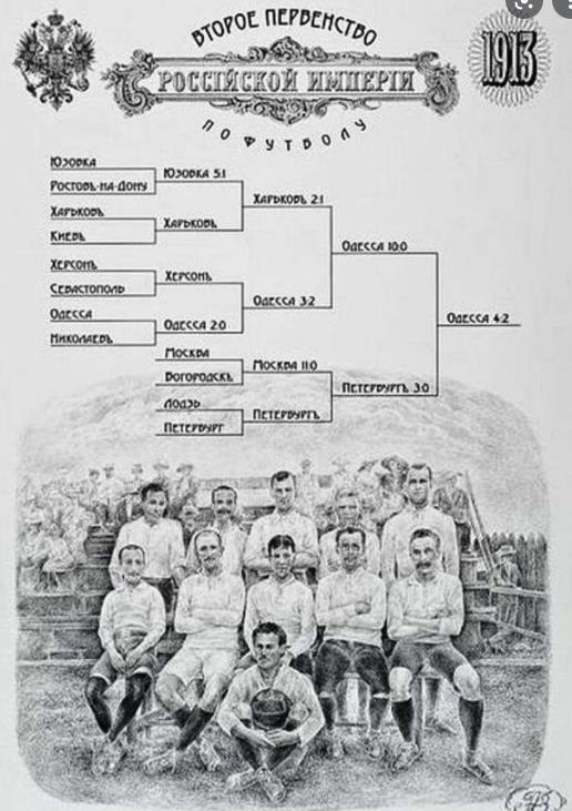 一文读懂俄罗斯乌克兰历史,一文读懂俄乌