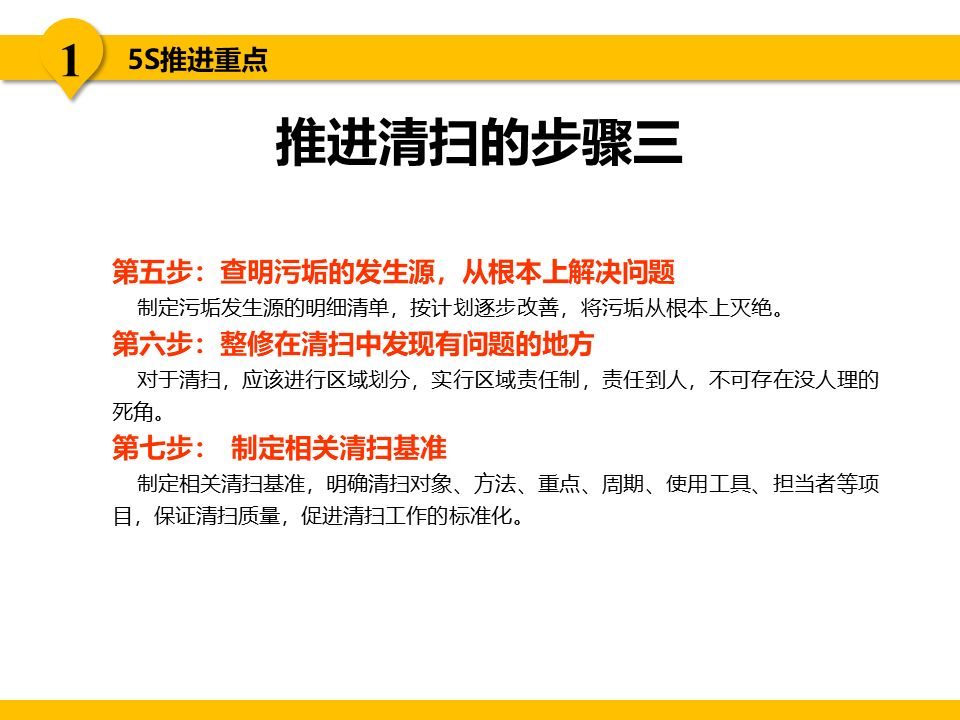 5s现场管理是各项管理的基础,5s现场管理的推行步骤