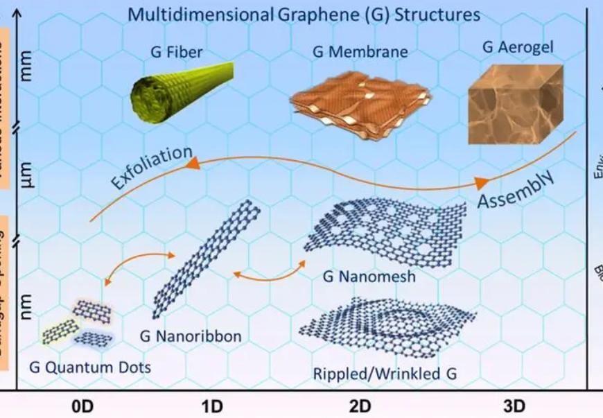 中国天眼怎么防暴雨,中国天眼下雨了怎么排水