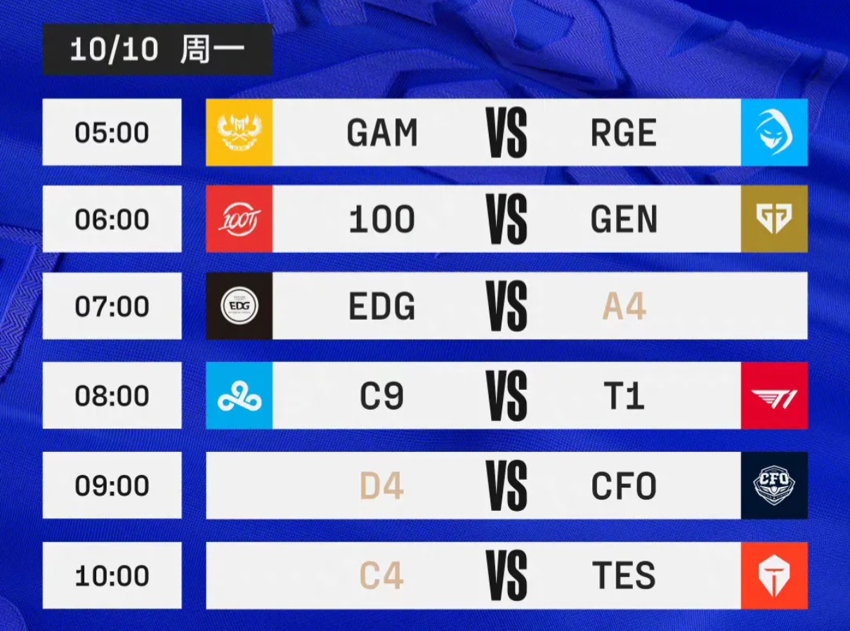 edg和dk实力差距dk队员吊打faker,edg击败sktfaker