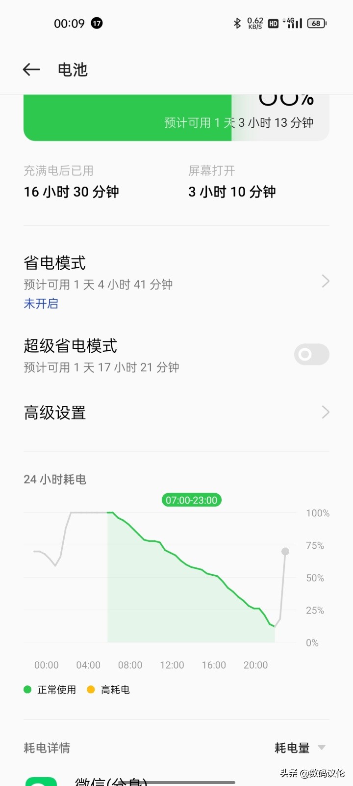 一加9rt现在到底该不该入手,一加9rt旗舰发布