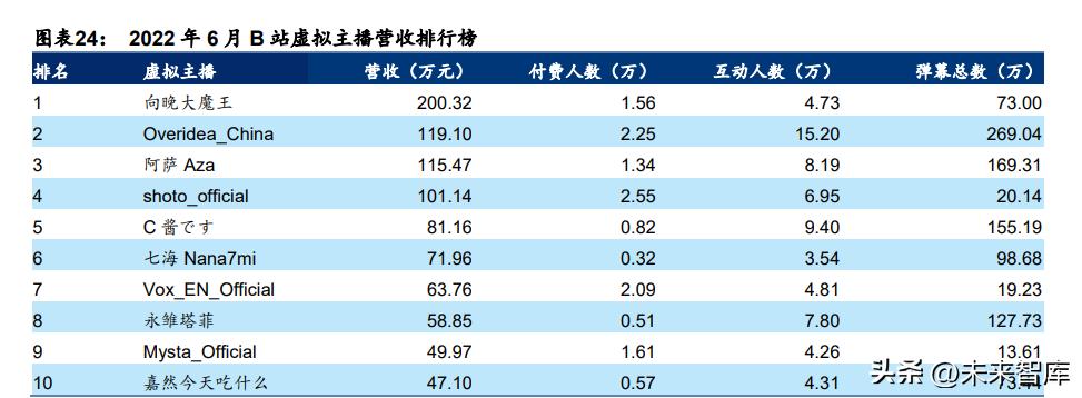 元宇宙技术创新点,元宇宙和多元宇宙