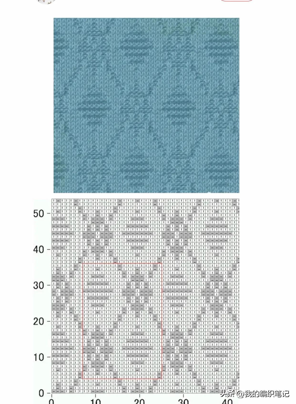 非常实用的棒针编织花样图解图片,编织棒针花样全教程