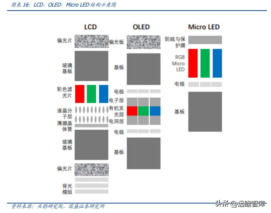翰博高新背光模组图片,背光模组光电系统龙头