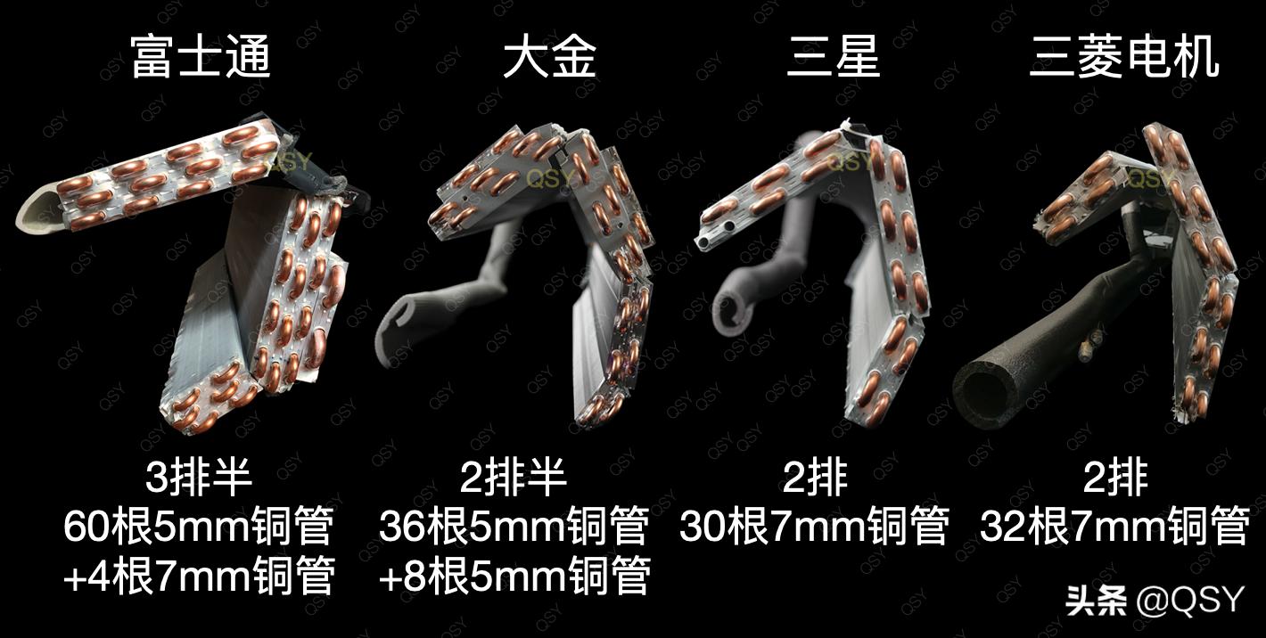 富士通空调怎么选,富士通空调哪些型号比较好