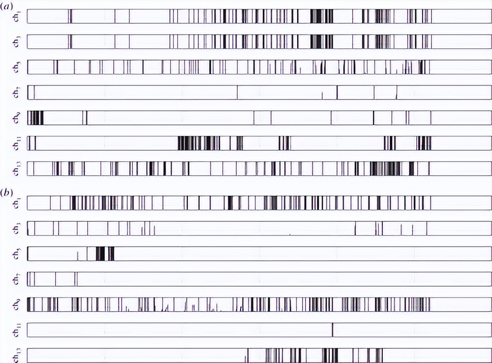 你知道蘑菇为什么会说话吗,蘑菇也会说话