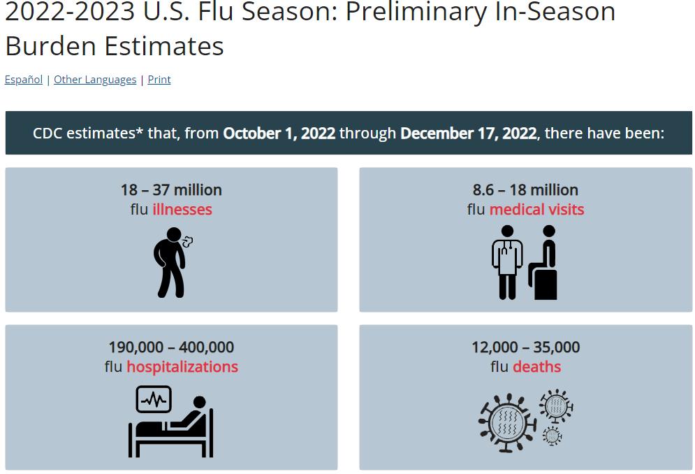 新冠病毒抗原检测用不用上报,新冠抗原测不出能排除新冠感染吗