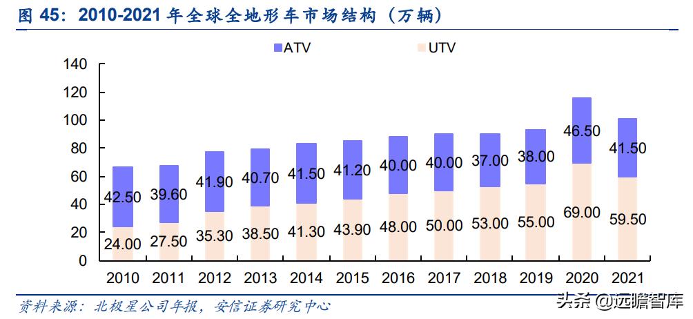 华洋赛车股份有限公司官网,2021重庆摩博会华洋赛车