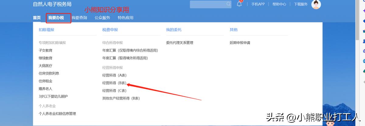 个人所得税经营所得汇算清缴公告,个人所得税经营所得汇算清缴步骤
