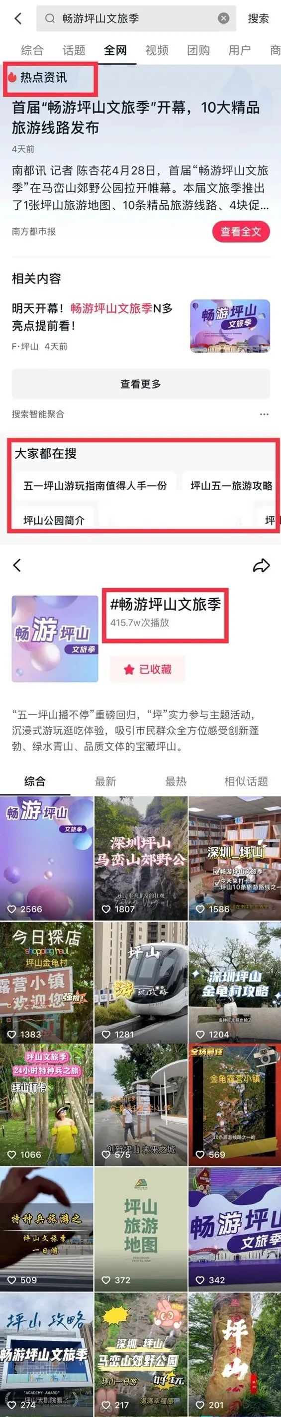 这个五一到底有多火,这个五一2.74亿人次出游