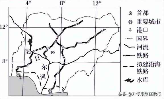 高考九科难度排行榜,高考九科有哪些