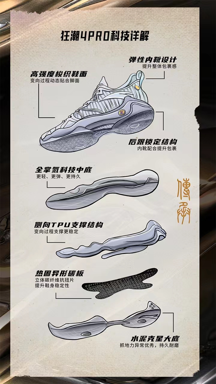 2020国产十大最好篮球鞋,2022国产篮球鞋排行榜前十名